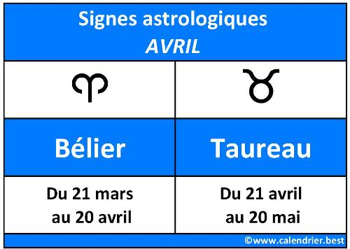 Signes astrologiques du mois d'avril : Bélier et Taureau