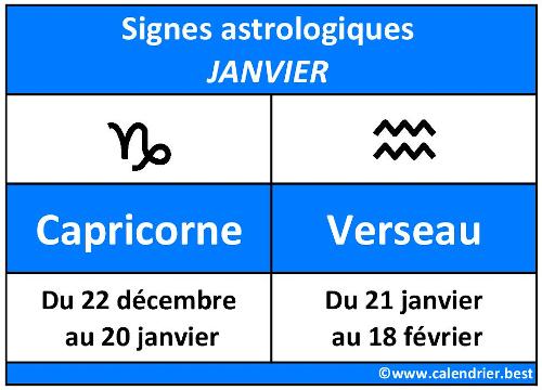 Signes astrologiques du mois de janvier : Capricorne et Verseau
