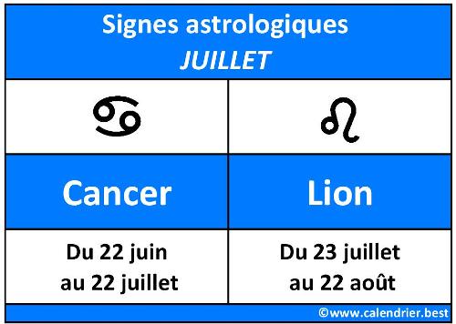 Signes astrologiques du mois de juillet : Cancer et Lion