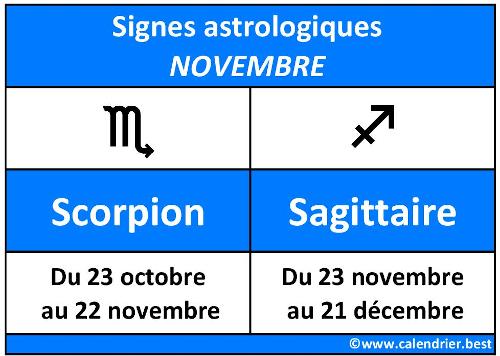 Signes astrologiques du mois de novembre : Scorpion et Sagittaire