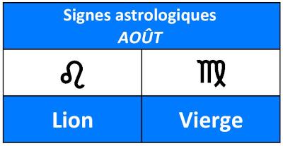 Signe astrologique du mois d'août