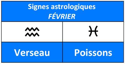 Dates des signes astrologiques du mois de février