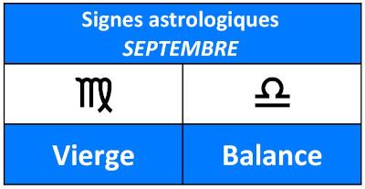 Nom et symbole des signes astrologiques du mois de septembre