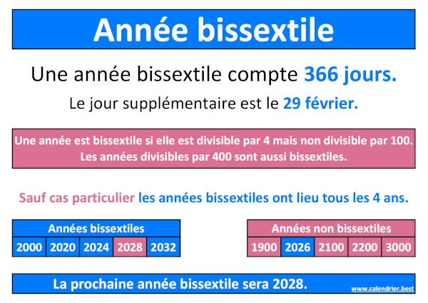 Année bissextile