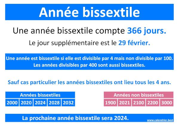 Année bissextile