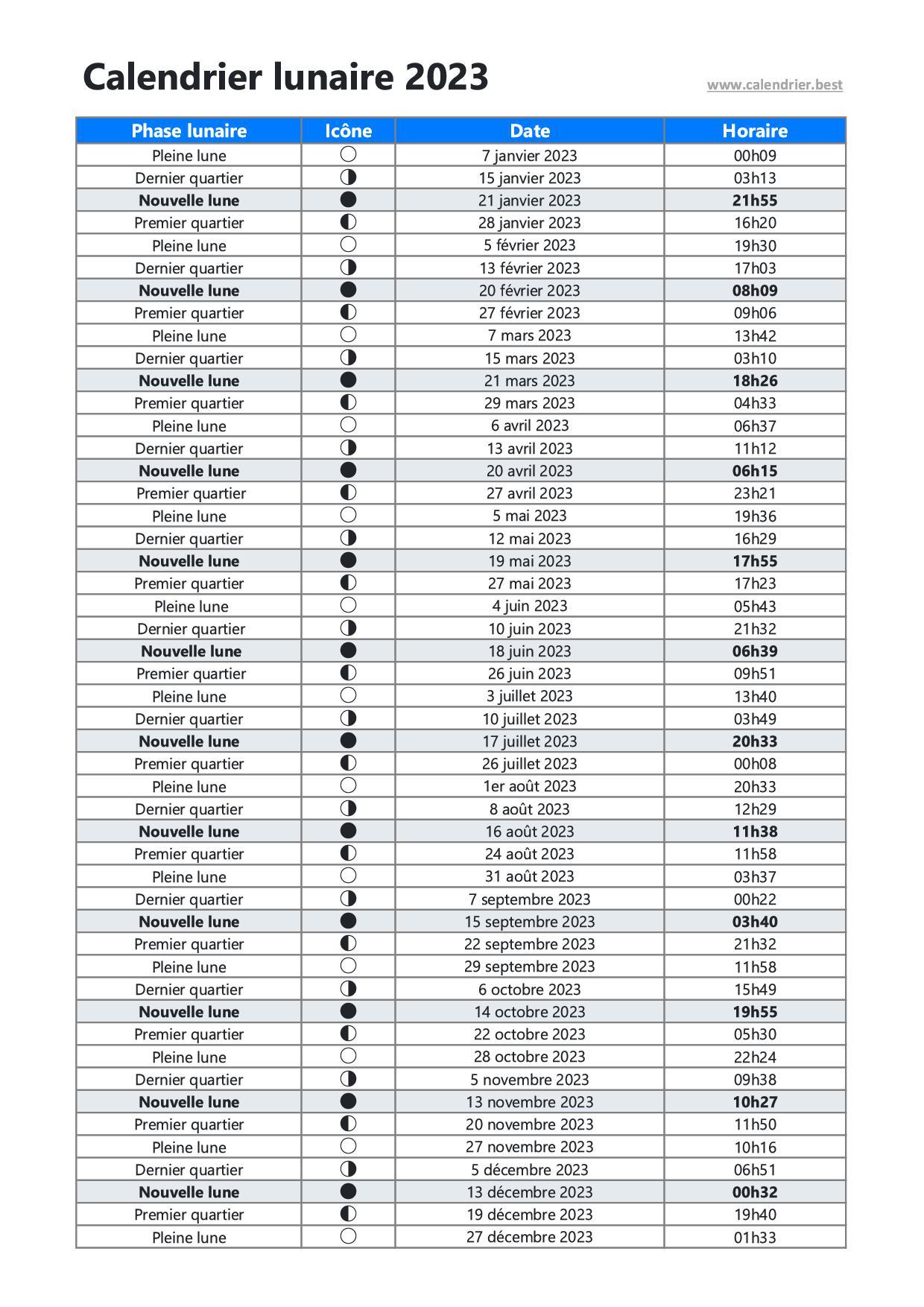 Calendrier Lunaire 2023 & 2024