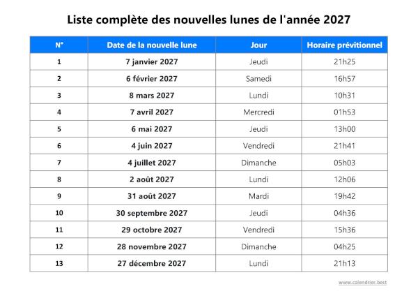 Dates de toutes les nouvelles lunes de l'année 2027 à télécharger et imprimer.