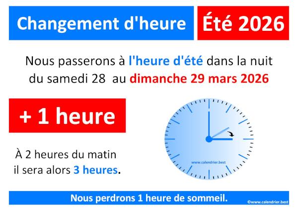 Changement d'heure 2026 : passage à l'heure d'été