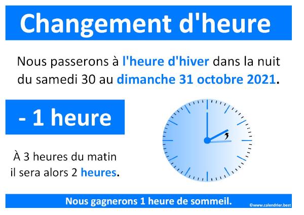 Changement d'heure 2021 : passage à l'heure d'hiver