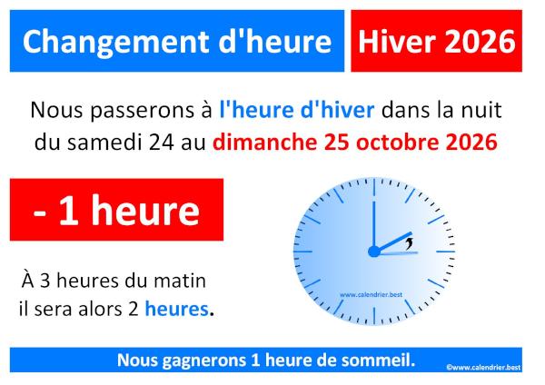 Changement d'heure 2026 : passage à l'heure d'hiver