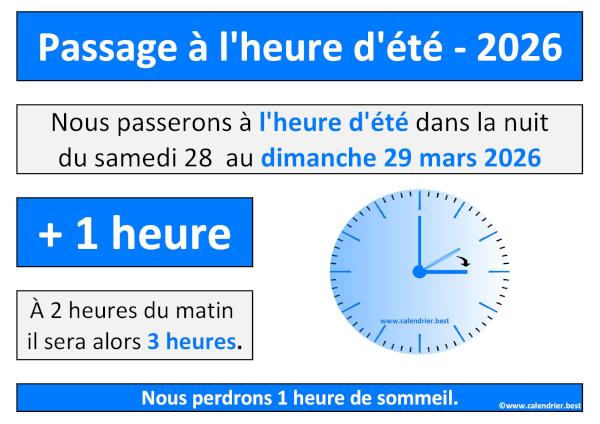 Passage à l'heure d'été 2026 le 29 mars