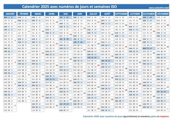 Calendrier 2025 avec numéros de jours (quantièmes) et de semaines ISO à télécharger et imprimer