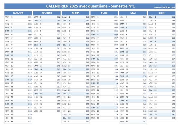 Calendrier 2025 avec quantième.