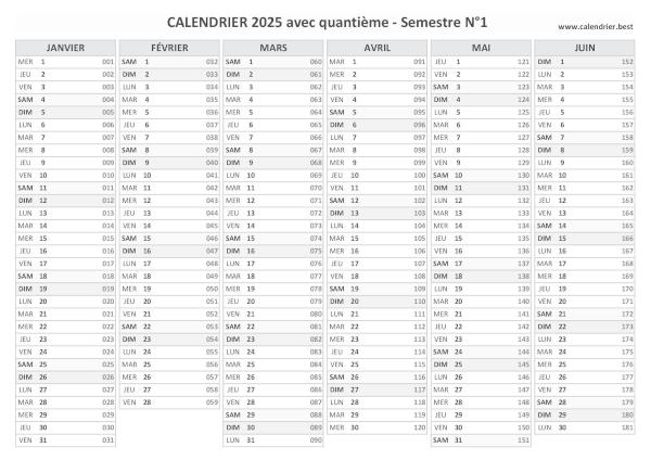 Calendrier 2025 avec quantième.