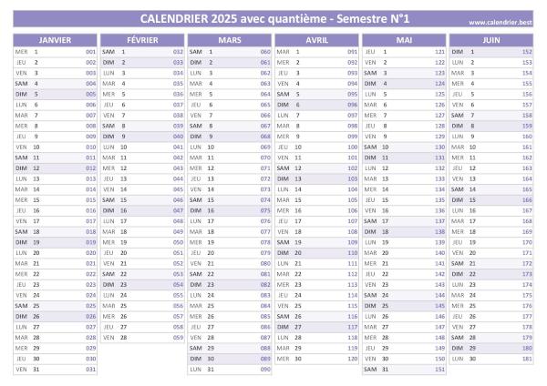 Calendrier 2025 avec quantième.