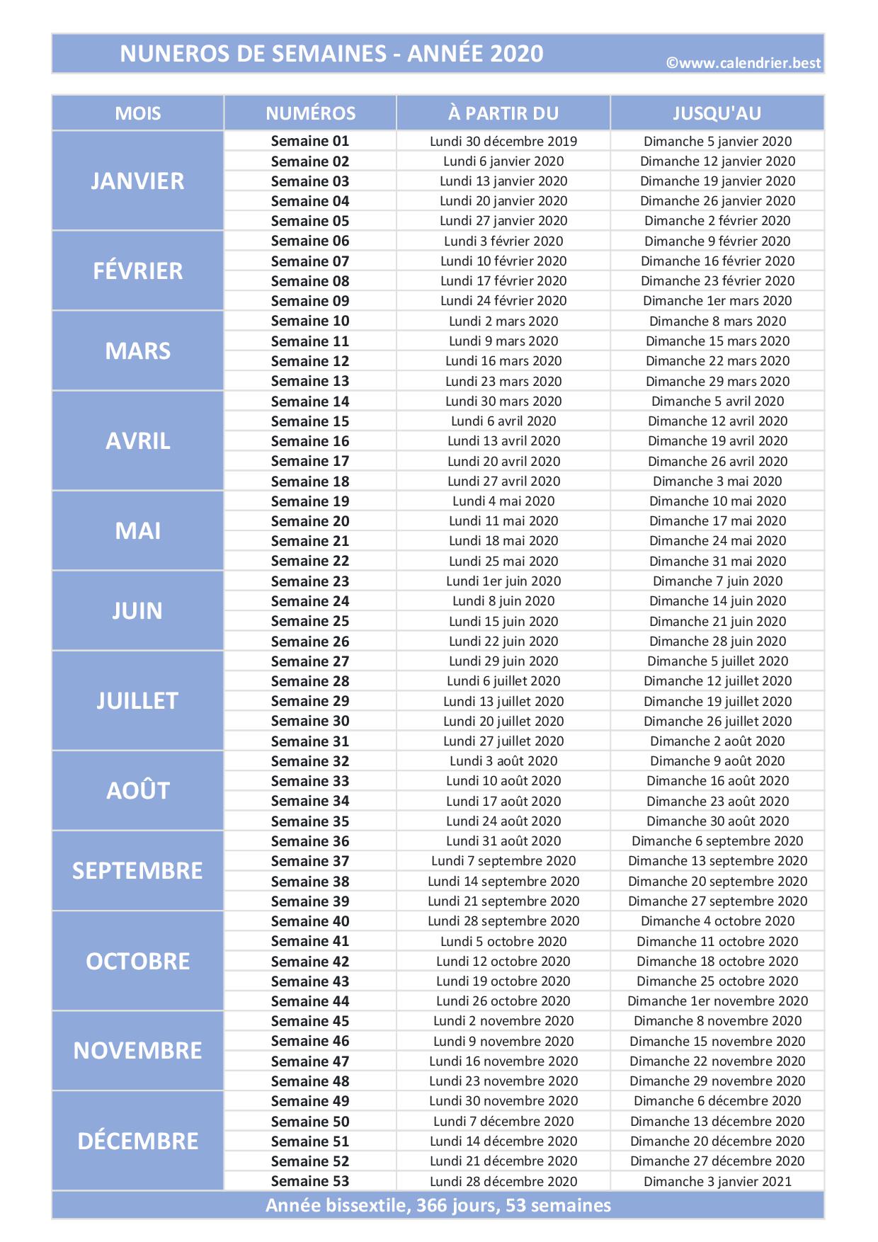 Combien Il Y A De Semaine Dans Lannée