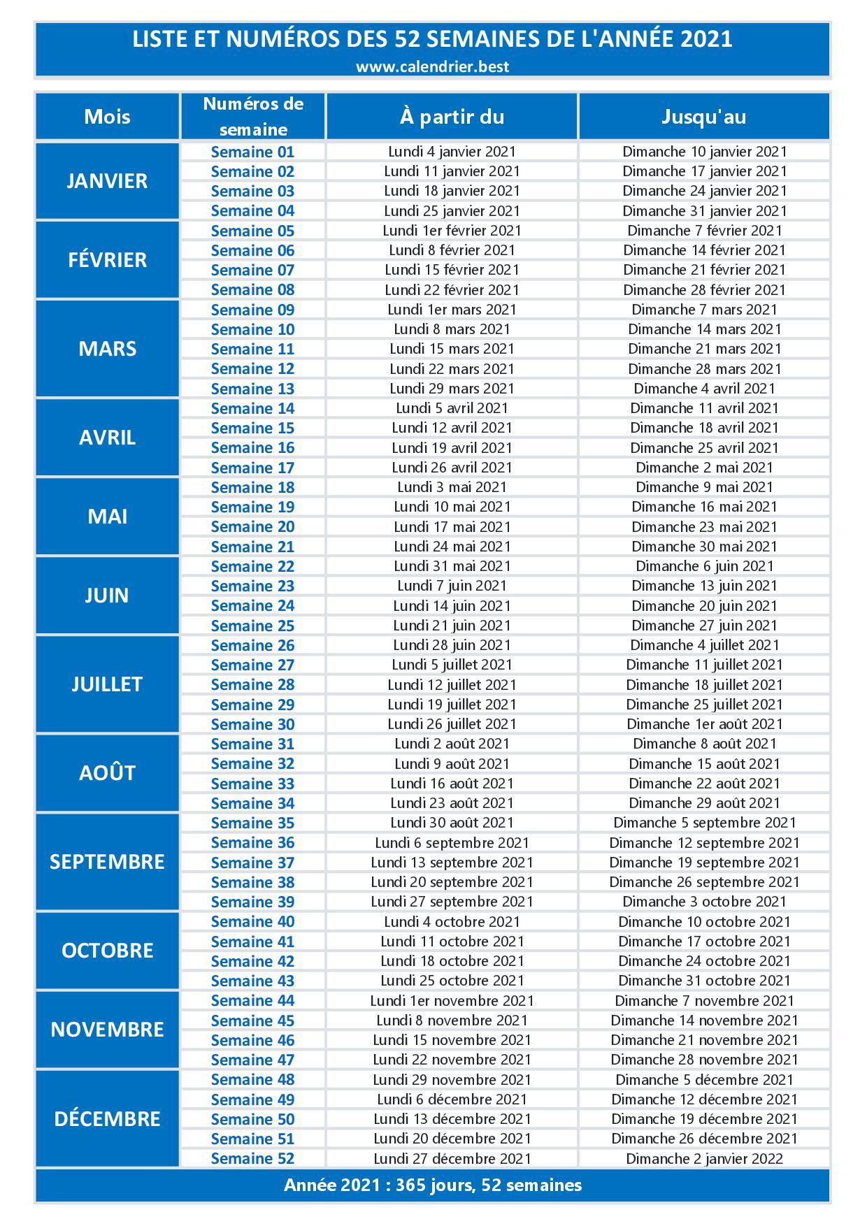 Num Ro De Semaine 2021 Liste Dates Et Calendrier 2021 Avec Semaine