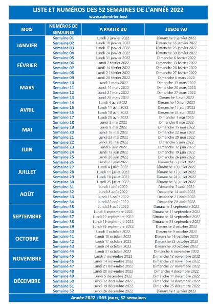 Numéro De Semaine 2022 Liste Dates Et Calendrier 2022 Avec Semaine