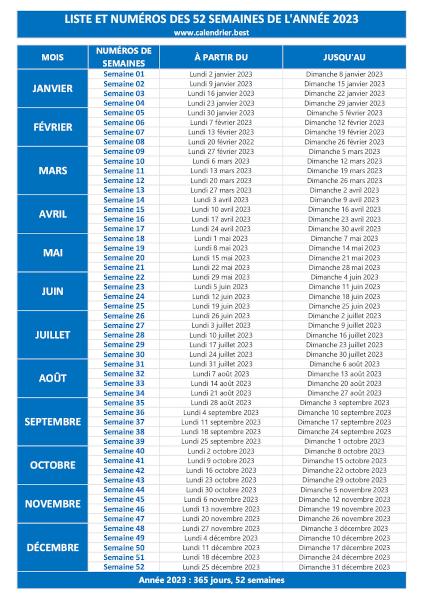 Tableau récapitulatif des numéros de semaines de l'année 2023 à imprimer.