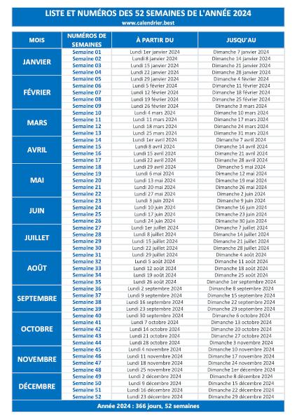 Tableau récapitulatif des numéros de semaines de l'année 2024 à imprimer.