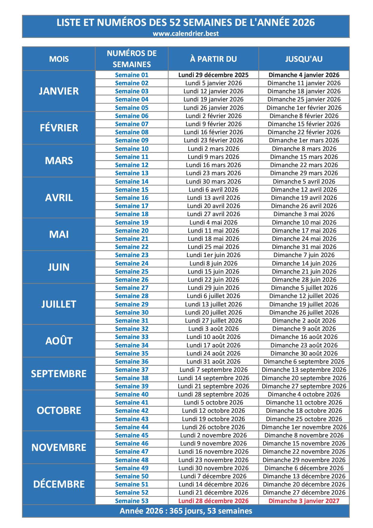 Num ro De Semaine 2026 Liste Dates Et Calendrier 2026 Avec Semaine Num ro De Semaine 2026 Liste Dates Et Calendrier 2026 Avec Semaine