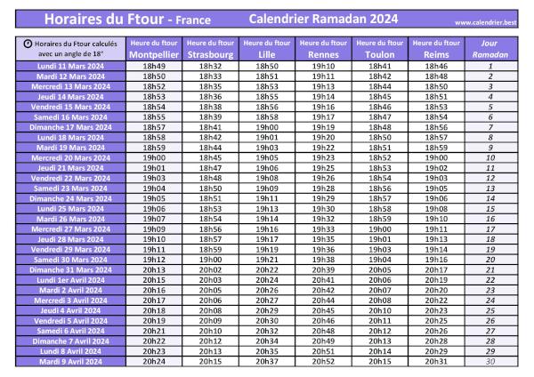 Heures du Ftour pour le mois de ramadan 2024 à télécharger et imprimer