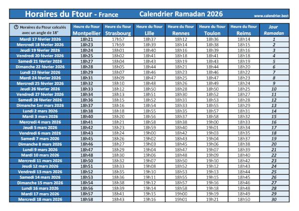 Calendrier pour le mois de ramadan 2026 avec les heures du ftour pour Montpellier, Strasbourg, Lille, Rennes, Toulon, Reims. Heures du Ftour pour le mois de ramadan 2026 à télécharger et imprimer