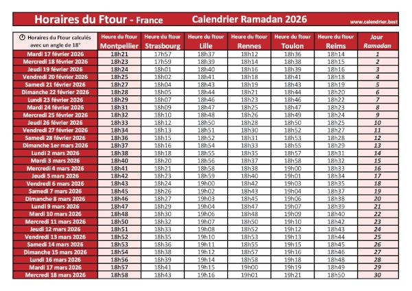 Calendrier pour le mois de ramadan 2026 avec les heures du ftour pour Montpellier, Strasbourg, Lille, Rennes, Toulon, Reims. Heures du Ftour pour le mois de ramadan 2026 à télécharger et imprimer