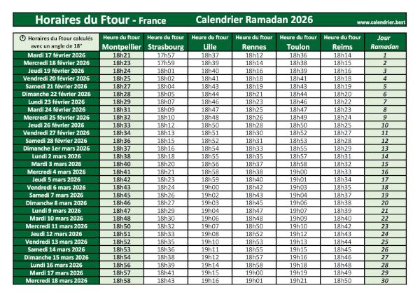 Calendrier pour le mois de ramadan 2026 avec les heures du ftour pour Montpellier, Strasbourg, Lille, Rennes, Toulon, Reims. Heures du Ftour pour le mois de ramadan 2026 à télécharger et imprimer