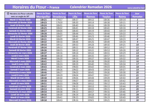 Calendrier pour le mois de ramadan 2026 avec les heures du ftour pour Montpellier, Strasbourg, Lille, Rennes, Toulon, Reims. Heures du Ftour pour le mois de ramadan 2026 à télécharger et imprimer