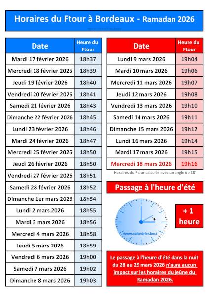 Horaires du Ftour à Bordeaux pour le mois de ramadan 2026 : calendrier à télécharger et imprimer