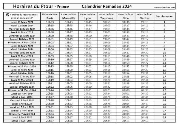 Heures du Ftour pour le mois de ramadan 2024 : calendrier à télécharger et imprimer