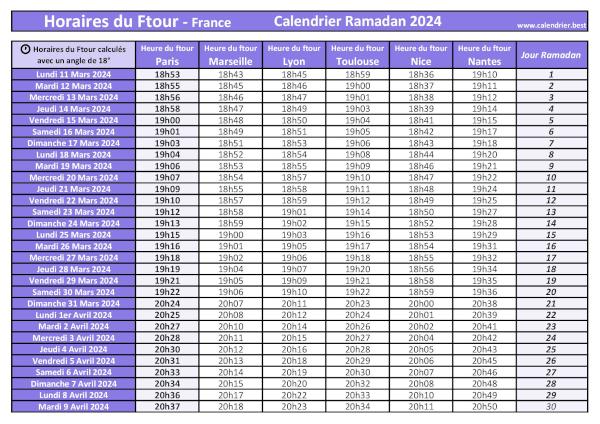 Horaires du Ftour pour le mois de ramadan 2024 : calendrier à télécharger et imprimer