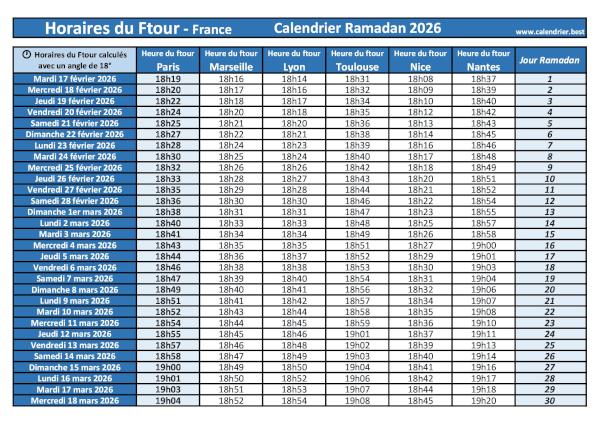 Calendrier pour le mois de ramadan 2026 avec les horaires du ftour pour Paris, Marseille, Lyon, Toulouse, Nice et Nantes. Horaires du Ftour pour le mois de ramadan 2026 : calendrier à télécharger et imprimer