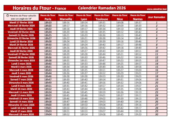 Calendrier pour le mois de ramadan 2026 avec les horaires du ftour pour Paris, Marseille, Lyon, Toulouse, Nice et Nantes. Heures du Ftour pour le mois de ramadan 2026 : calendrier à télécharger et imprimer