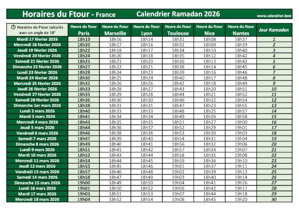 Calendrier pour le mois de ramadan 2026 avec les horaires du ftour pour Paris, Marseille, Lyon, Toulouse, Nice et Nantes. Heures du Ftour pour le mois de ramadan 2026 : calendrier à télécharger et imprimer