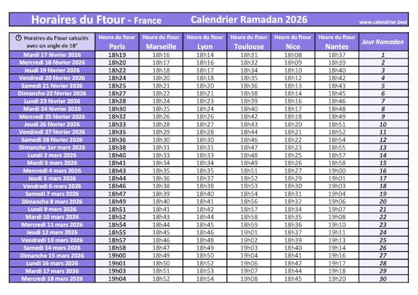 Calendrier pour le mois de ramadan 2026 avec les horaires du ftour pour Paris, Marseille, Lyon, Toulouse, Nice et Nantes. Horaires du Ftour pour le mois de ramadan 2026 : calendrier à télécharger et imprimer