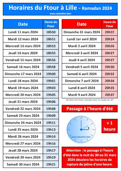 Horaires du Ftour à Lille pour le mois de ramadan 2024 : calendrier à télécharger et imprimer