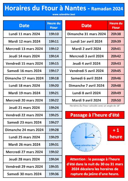 Horaires du Ftour à Nantes pour le mois de ramadan 2024 : calendrier à télécharger et imprimer