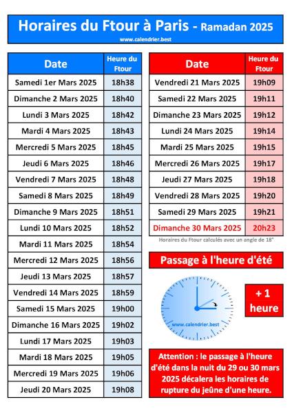 Calendrier pour le mois de ramadan 2025 avec les horaires du ftour pour Paris. Horaires du Ftour à Paris pour le mois de ramadan 2025 : calendrier à télécharger et imprimer