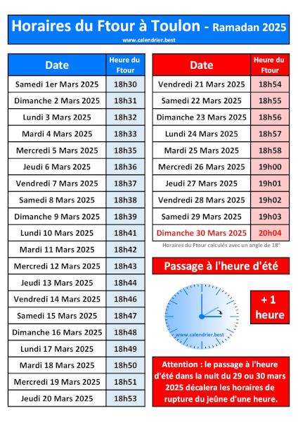 Horaires du Ftour à Toulon pour le mois de ramadan 2026 : calendrier à télécharger et imprimer