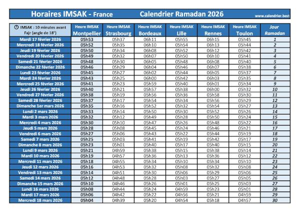 Calendrier pour le mois de ramadan 2026 avec les heures de l'Imsak pour Montpellier, Strasbourg, Bordeaux, Lille, Rennes, Toulon. Heures de l'Imsak pour le mois de ramadan 2026 à télécharger et imprimer