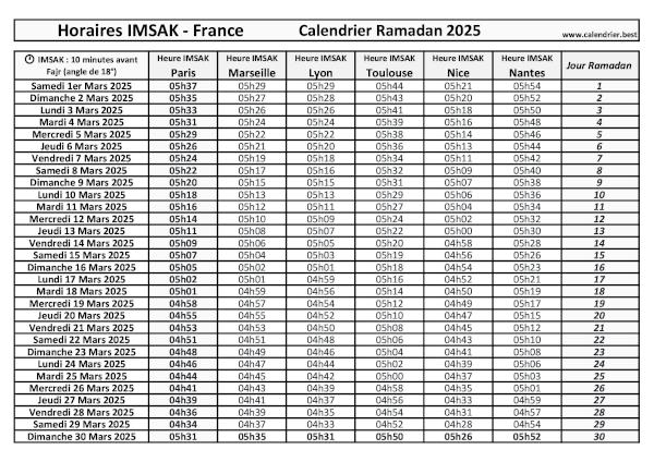 Calendrier pour le mois de ramadan 2025 avec les horaires de l'Imsak pour Paris, Marseille, Lyon, Toulouse, Nice et Nantes. Heures de l'Imsak pour le mois de ramadan 2025 : calendrier à télécharger et imprimer