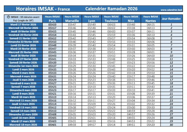 Calendrier pour le mois de ramadan 2026 avec les horaires de l'Imsak pour Paris, Marseille, Lyon, Toulouse, Nice et Nantes. Horaires de l'Imsak pour le mois de ramadan 2026 : calendrier à télécharger et imprimer