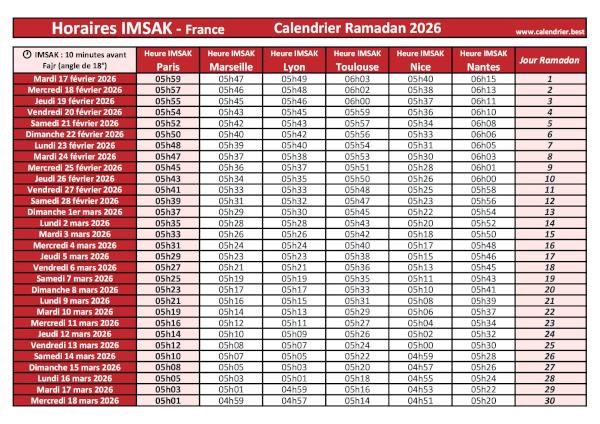 Calendrier pour le mois de ramadan 2026 avec les horaires de l'Imsak pour Paris, Marseille, Lyon, Toulouse, Nice et Nantes. Heures de l'Imsak pour le mois de ramadan 2026 : calendrier à télécharger et imprimer