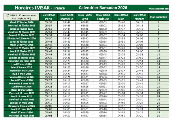 Calendrier pour le mois de ramadan 2026 avec les horaires de l'Imsak pour Paris, Marseille, Lyon, Toulouse, Nice et Nantes. Heures de l'Imsak pour le mois de ramadan 2026 : calendrier à télécharger et imprimer