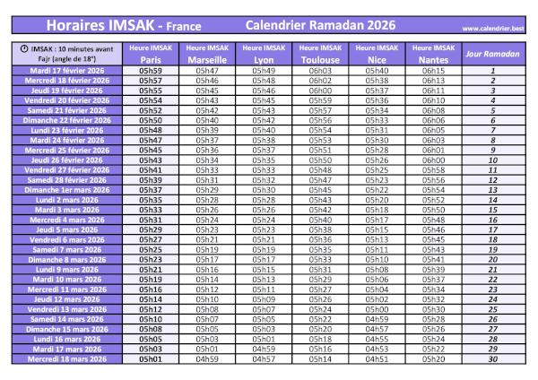 Calendrier pour le mois de ramadan 2026 avec les horaires de l'Imsak pour Paris, Marseille, Lyon, Toulouse, Nice et Nantes. Horaires de l'Imsak pour le mois de ramadan 2026 : calendrier à télécharger et imprimer
