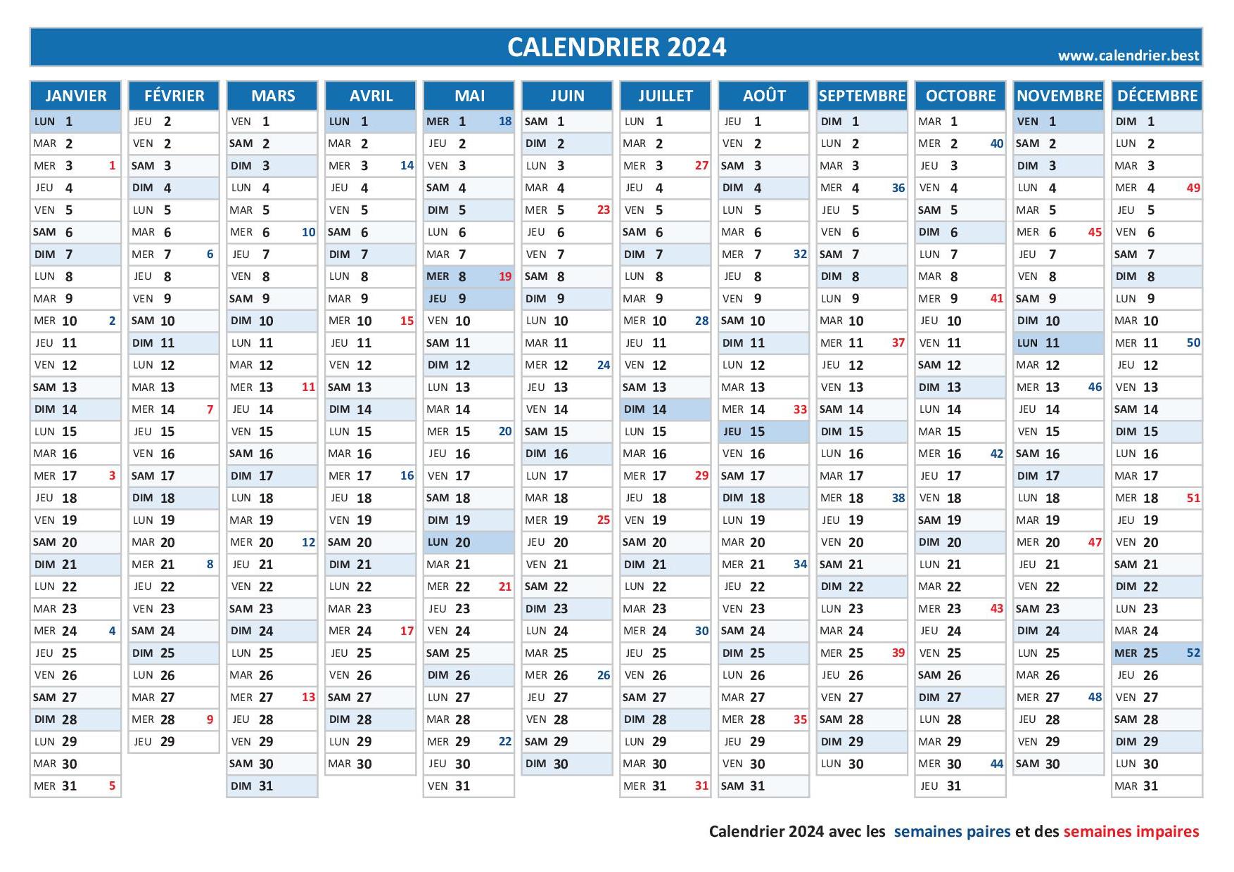 Semaine Paire - Semaine impaire : calendrier 2024-2025