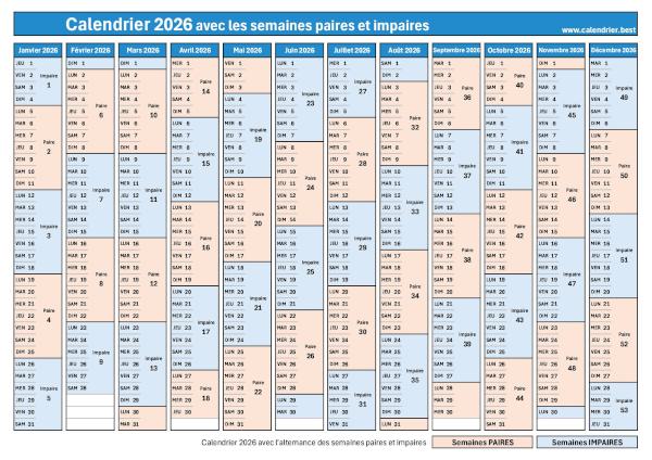 Calendrier scolaire 2025-2026 avec les vacances scolaires et les jours fériés pour les zones A, B et C à télécharger et imprimer