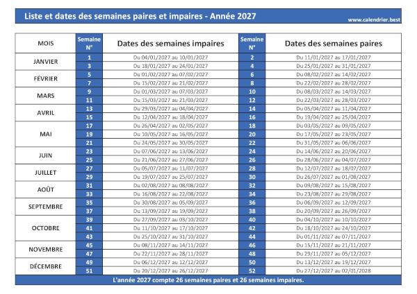 Liste et dates des semaines paires et impaires de l'année 2027 à télécharger et imprimer. Semaines paires et impaires 2027.